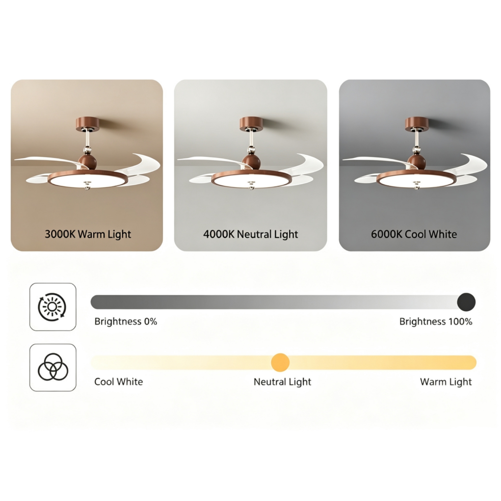 IRALAN Modern LED Tavan Vantil - Decor Lighting Floor Lamps incelemesi ve fiyatı