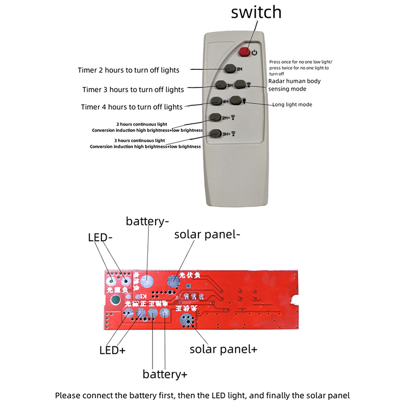 Pratik Güneş Enerjili LED Sürü - Touch Dimmer Lamp incelemesi ve fiyatı