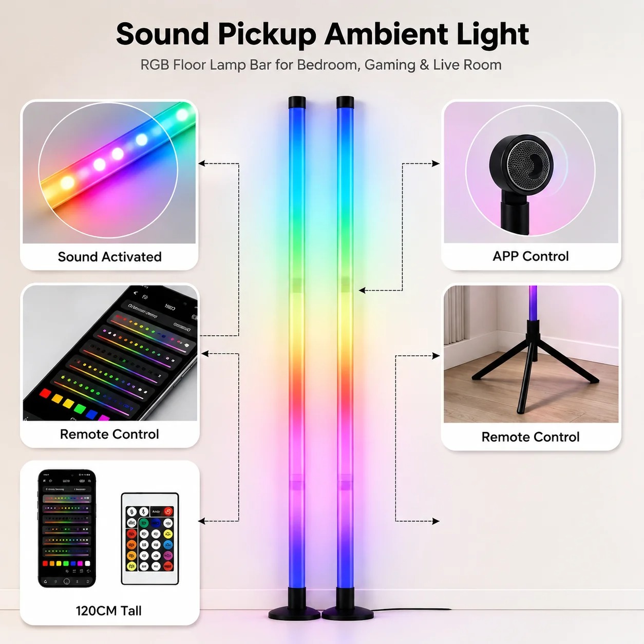 2'li Paket RGB LED Köşe Lambas - Decor Lighting Floor Lamps incelemesi ve fiyatı