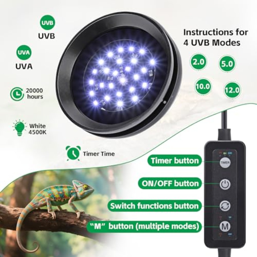 Kısılabilir UVB Işığı, Sakallı - Gecko Lighting & Decor incelemesi ve fiyatı