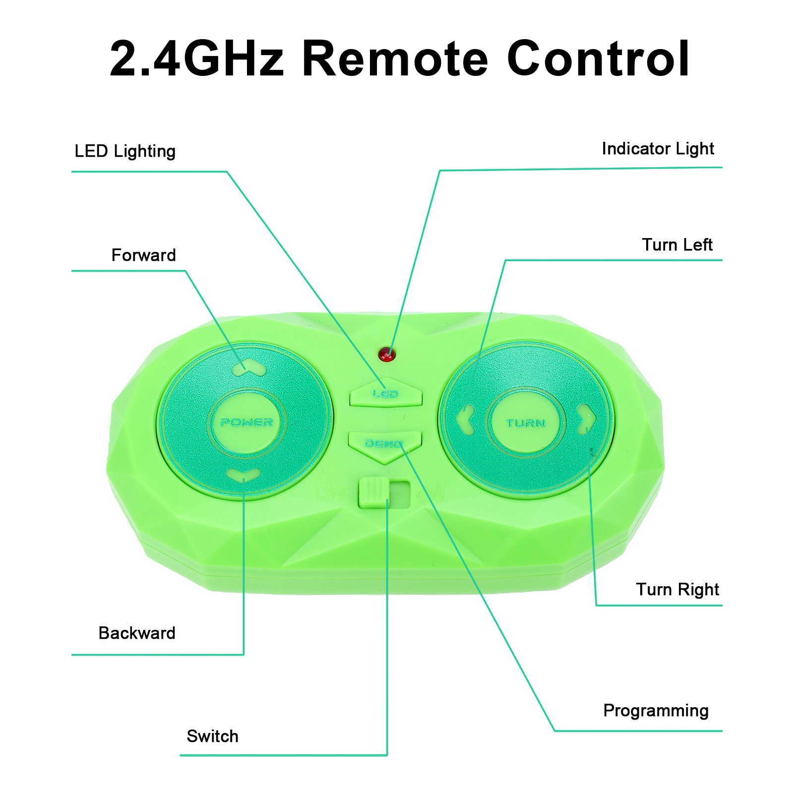 Uzaktan Kumandalı Gecko, 2.4GH - Gecko Lighting & Decor incelemesi ve fiyatı